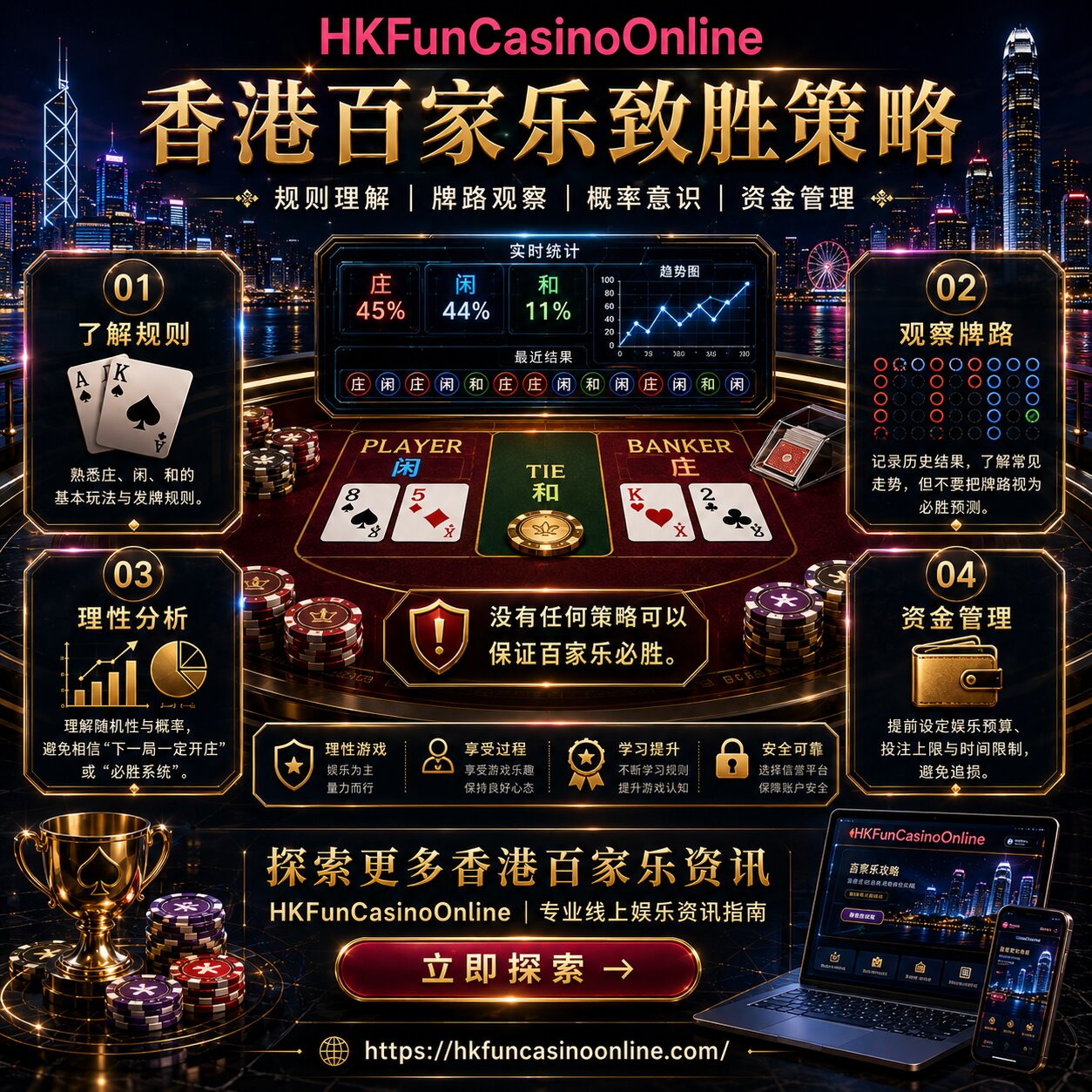 香港百家乐致胜策略 完整指南 HKFunCasinoOnline