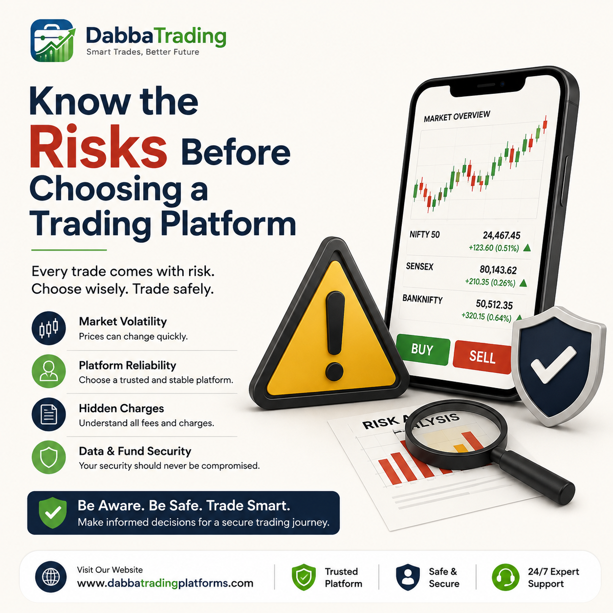 Know the Risks Before Choosing a Trading Platform
