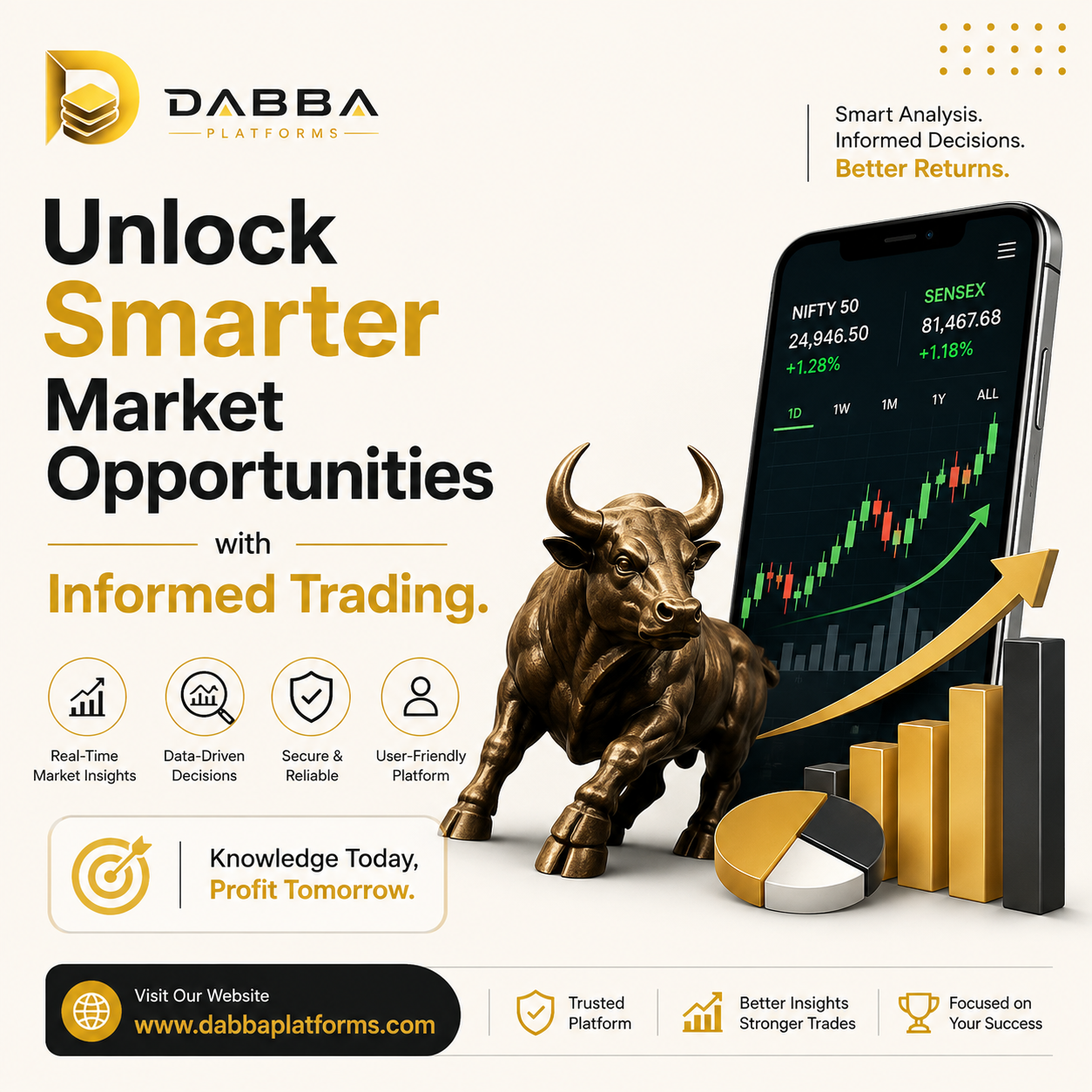 Unlock Smarter Market Opportunities with Informed Trading