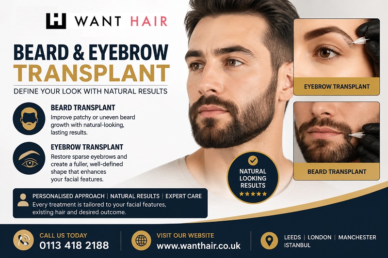 Beard &amp; Eyebrow Transplant - Define Your Look With Natural Results